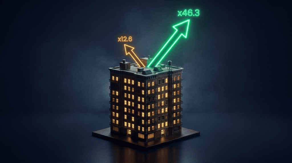 График сравнения недвижимости с арендой и без — аренда даёт 73% дохода от недвижимости за 23 года