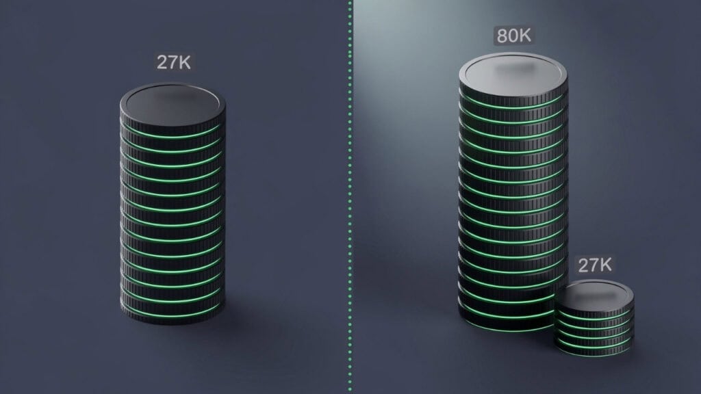 Сдвиг ценового якоря: как дорогая покупка обесценивает сопутствующие расходы